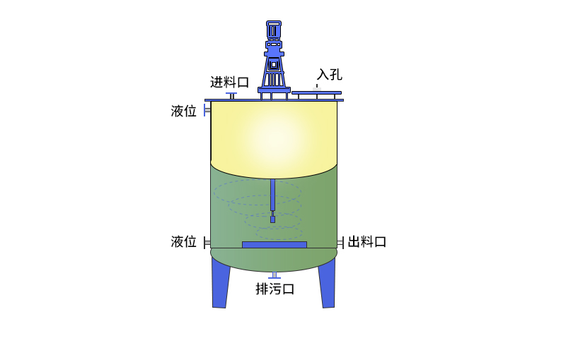 立式鋼襯塑儲罐細(xì)節(jié)結(jié)構(gòu)